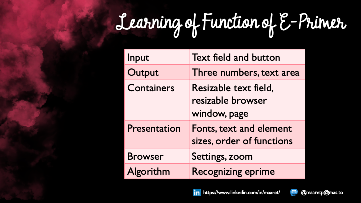Learning of Function of E-Primer