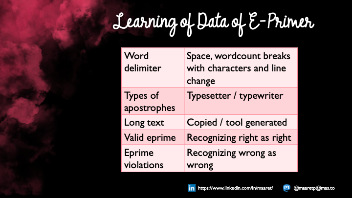 Learning of Data of E-Primer