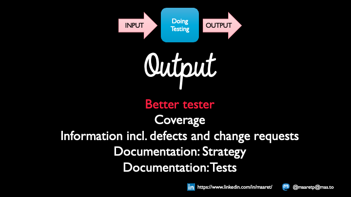 Output of Exploratory Testing