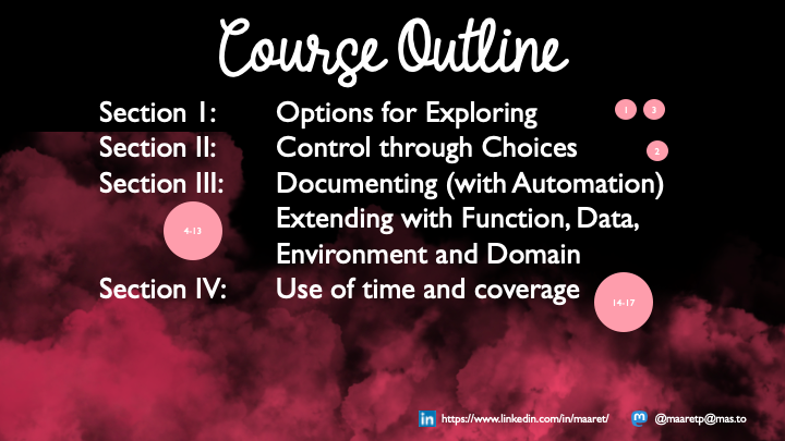 Course Outline, Condensed Version for Full Day Classroom