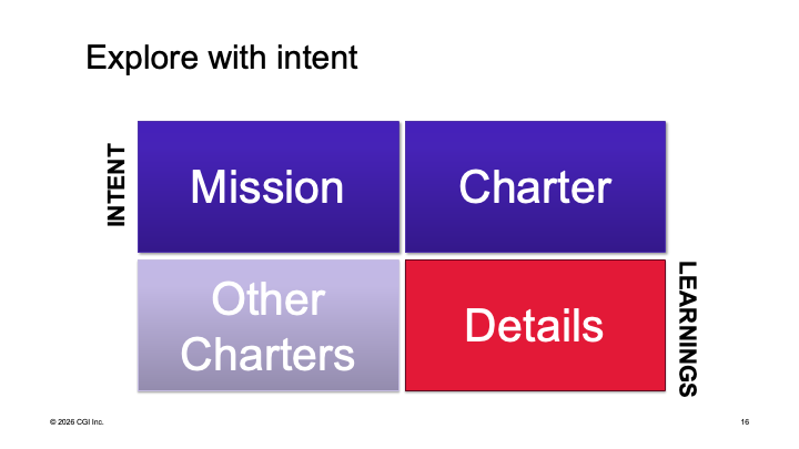 Explore with Intent