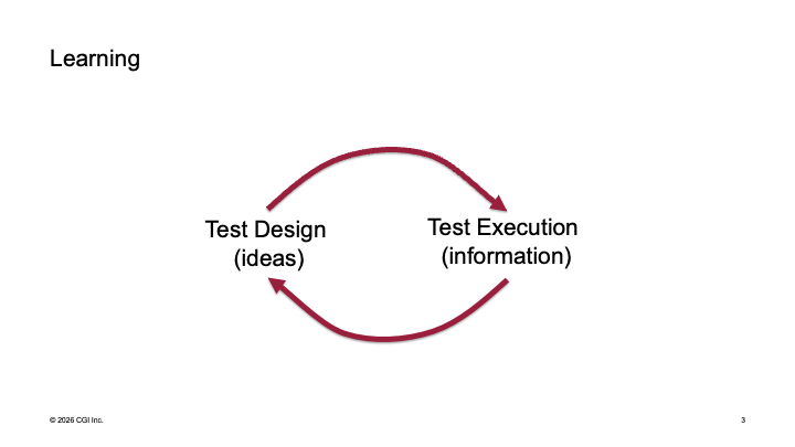 Agency and Learning