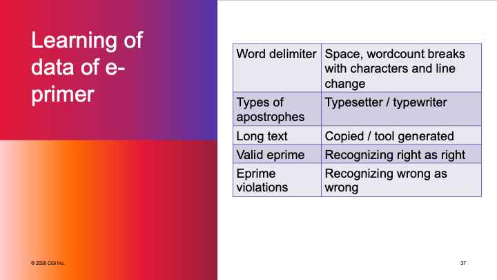 Learning of Data of E-Primer
