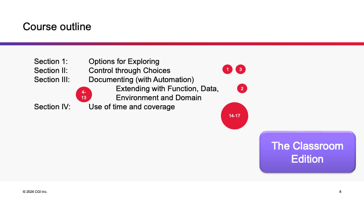 Course Outline, Condensed Version for Full Day Classroom